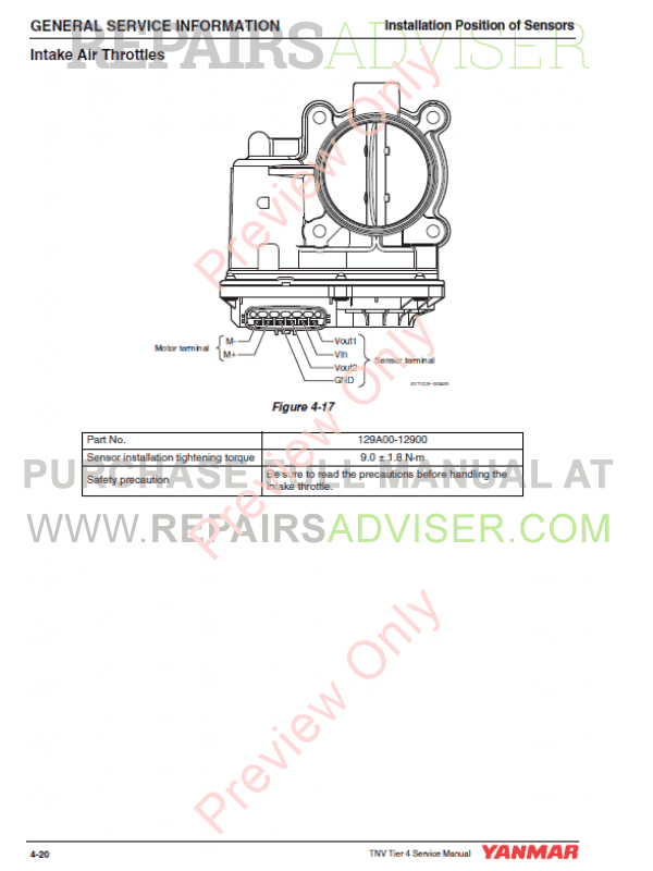 Yanmar Industrial Engines 3TNV88C & 4TNV88C Service Manual PDF